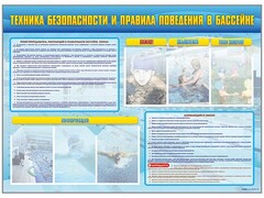 Стенд-уголок "Техника безопасности и правила поведения в бассейне" - fgospostavki.ru - Дмитров