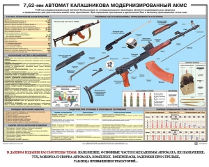 Плакат "7,62-мм автомат Калашникова АКМС" - fgospostavki.ru - Дмитров