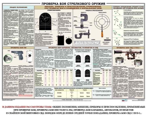 Плакат "Проверка боя стрелкового оружия" - fgospostavki.ru - Дмитров