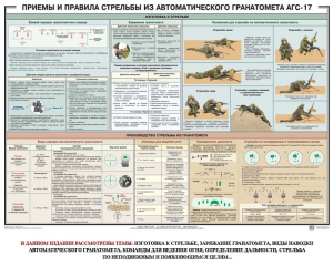 Плакат "Приемы и правила стрельбы из автоматического гранатомета АГС-17" - fgospostavki.ru - Дмитров