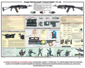 Плакат "Подствольный гранатомет ГП-25" - fgospostavki.ru - Дмитров