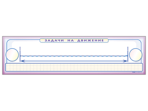 Панно (демонстрационное) магнитно-маркерное "Задачи на движение" + комплект тематических магнитов - fgospostavki.ru - Дмитров