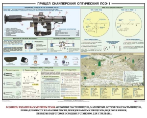 Плакат "Прицел снайперский оптический ПСО-1" - fgospostavki.ru - Дмитров