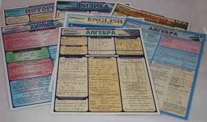 Таблица раздаточная "Английский в картинках" - fgospostavki.ru - Дмитров