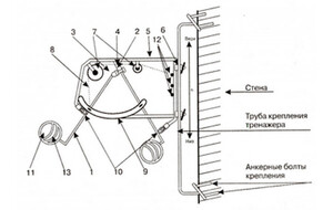 Волейбольный тренажер для отработки нападающего удара (тренажер Алексеева) - fgospostavki.ru - Дмитров