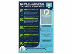 Стенд-уголок "Техника безопасности при работе на компьютере в общеобразовательных учреждениях" - fgospostavki.ru - Дмитров
