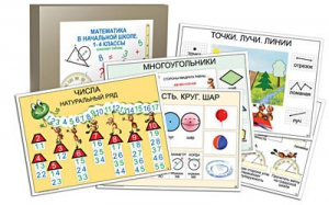 Комплект таблиц "Математика в начальной школе 1-4 класс" - fgospostavki.ru - Дмитров