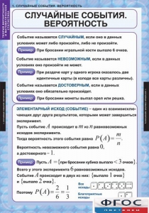 Комплект таблиц. Теория вероятностей и математическая статистика. - fgospostavki.ru - Дмитров