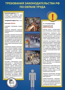 Комплект плакатов "Охрана труда на объекте" - fgospostavki.ru - Дмитров