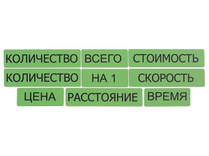 Набор магнитных карточек "Опорные слова к задачам" (зеленый) - fgospostavki.ru - Дмитров