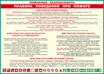 Таблица "Пожарная безопасность. Правила поведения при пожаре" (100х140 сантиметров, винил) - fgospostavki.ru - Дмитров