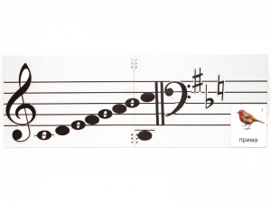 Настольное мягкое магнитно-маркерное поле с нотным станом - fgospostavki.ru - Дмитров