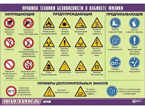 Таблица демонстрационная "Правила техники безопасности в кабинете физики" (винил 70x100) - fgospostavki.ru - Дмитров