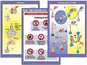 Комплект таблиц справочно-инструктивных по химии (матовая ламинация) - fgospostavki.ru - Дмитров