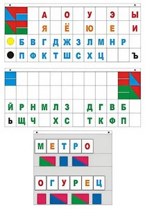 Демонстрационное пособие "Касса "Лента букв" - fgospostavki.ru - Дмитров