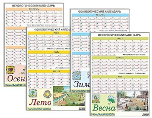 Фенологический календарь - fgospostavki.ru - Дмитров