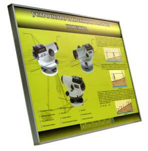 Учебный стенд электрифицированный "Устройство и принцип работы нивелира" - fgospostavki.ru - Дмитров