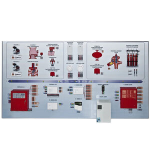 Интерактивный демонстрационно-тренажерный стенд «Системы автоматического пожаротушения» - fgospostavki.ru - Дмитров