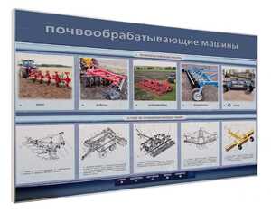 Электрифицированный светодинамический стенд «Почвообрабатывающие машины» - fgospostavki.ru - Дмитров