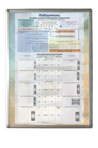 Планшет "Подшипники" - fgospostavki.ru - Дмитров