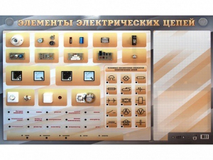Наглядно-демонстрационный светодинамический стенд "Элементы электрических цепей" с маркерными полями - fgospostavki.ru - Дмитров