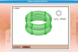 Интерактивные курсы. Химия 8 класс. Расширенный. - fgospostavki.ru - Дмитров