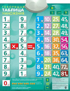 Озвученный плакат "Таблица умножения" - fgospostavki.ru - Дмитров
