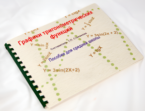 Пособие для слабовидящих детей - Графики тригонометрических функций - fgospostavki.ru - Дмитров