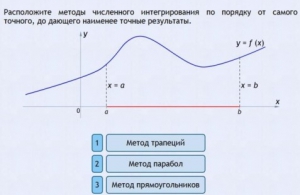 Интерактивные курсы. Информатика 11 класс . Базовый. - fgospostavki.ru - Дмитров