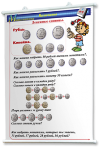 Плакаты по математике 1-4 классы. Для оформления кабинета. - fgospostavki.ru - Дмитров