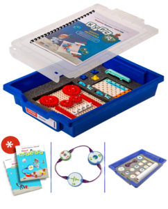 Комплект раздаточный учебно-лабораторного и практического оборудования по технологии для начальных классов - fgospostavki.ru - Дмитров