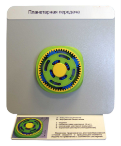 Демонстрационная модель "Планетарная передача"  - fgospostavki.ru - Дмитров
