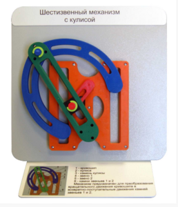Демонстрационная модель "Шестизвенный механизм с кулисой" - fgospostavki.ru - Дмитров