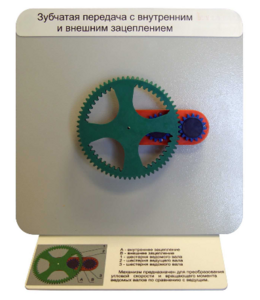 Демонстрационная модель "Зубчатая передача с внутренним и внешним зацеплением" - fgospostavki.ru - Дмитров
