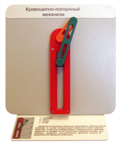 Демонстрационная модель "Кривошипно-ползунный механизм" - fgospostavki.ru - Дмитров