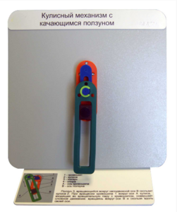 Демонстрационная модель "Кулисный механизм с качающимся ползуном" - fgospostavki.ru - Дмитров