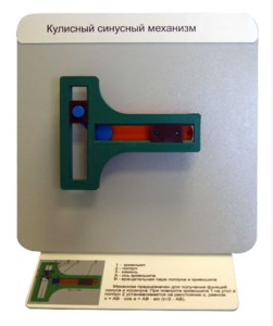 Демонстрационная модель "Кулисный синусный механизм" - fgospostavki.ru - Дмитров