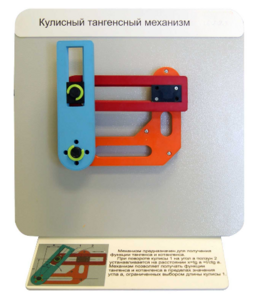 Демонстрационная модель "Кулисный тангенсный механизм" - fgospostavki.ru - Дмитров