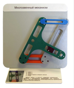 Демонстрационная модель "Многозвенный  механизм" - fgospostavki.ru - Дмитров