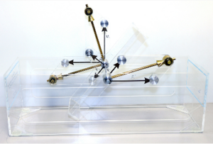 Модель «Сложение пар, расположенных в пересекающих плоскостях»   - fgospostavki.ru - Дмитров