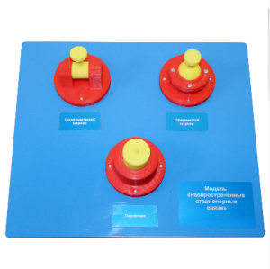 Модель «Распространенные стационарные связи»   - fgospostavki.ru - Дмитров