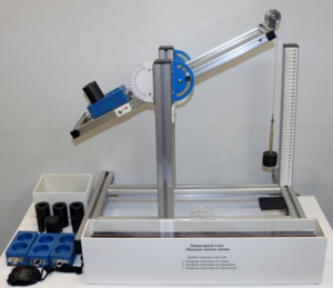 Лабораторный стенд «Проверка законов трения»  - fgospostavki.ru - Дмитров