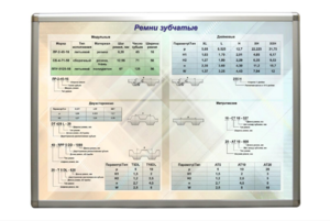 Планшет "Ремни зубчатые" - fgospostavki.ru - Дмитров