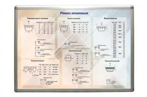 Планшет "Ремни клиновые" - fgospostavki.ru - Дмитров