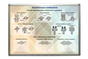 Планшет «Заклепочные соединения» - fgospostavki.ru - Дмитров