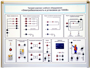 Типовой комплект учебного оборудования «Электробезопасность в установках до 1000 В»  - fgospostavki.ru - Дмитров
