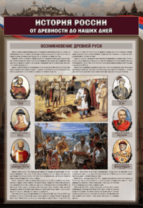 Комплектов стендов "История России в лицах" (6 шт.) - fgospostavki.ru - Дмитров