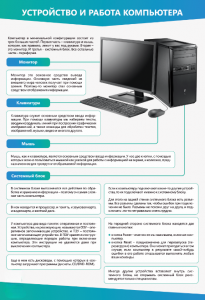 Стенды "Устройство и работа компьютера" - fgospostavki.ru - Дмитров