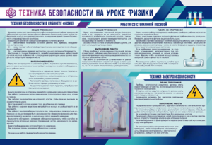 Стенд-уголок "Техника безопасности на уроках физики" - fgospostavki.ru - Дмитров