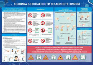 Стенд-уголок "Техника безопасности на уроках химии" - fgospostavki.ru - Дмитров